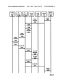 INTERWORKING BETWEEN IMS/SIP AND PSTN/PLMN TO EXCHANGE DYNAMIC CHARGING     INFORMATION diagram and image