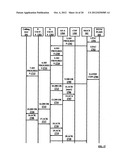 INTERWORKING BETWEEN IMS/SIP AND PSTN/PLMN TO EXCHANGE DYNAMIC CHARGING     INFORMATION diagram and image