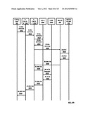 INTERWORKING BETWEEN IMS/SIP AND PSTN/PLMN TO EXCHANGE DYNAMIC CHARGING     INFORMATION diagram and image