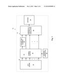 TIME DOMAIN SIGNAL GENERATION diagram and image