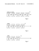 TIME DOMAIN SIGNAL GENERATION diagram and image