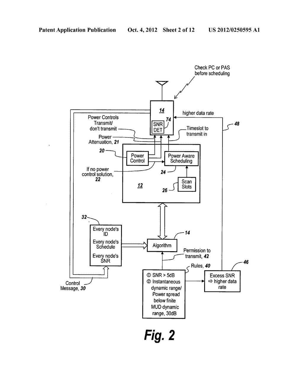 Power aware scheduling and power control techniques for multiuser     detection enabled wireless mobile ad-hoc networks - diagram, schematic, and image 03