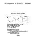 Power aware scheduling and power control techniques for multiuser     detection enabled wireless mobile ad-hoc networks diagram and image