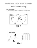 Power aware scheduling and power control techniques for multiuser     detection enabled wireless mobile ad-hoc networks diagram and image