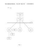 THROTTLING ACCESS POINTS diagram and image