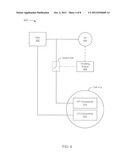 THROTTLING ACCESS POINTS diagram and image