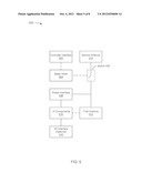 THROTTLING ACCESS POINTS diagram and image