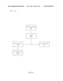 THROTTLING ACCESS POINTS diagram and image