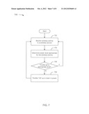 THROTTLING ACCESS POINTS diagram and image