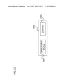 COMMUNICATION TERMINAL, METHOD FOR EXCHANGING DATA, COMMUNICATION DEVICE     AND METHOD FOR ESTABLISHING A COMMUNICATION CONNECTION diagram and image