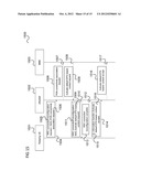 COMMUNICATION TERMINAL, METHOD FOR EXCHANGING DATA, COMMUNICATION DEVICE     AND METHOD FOR ESTABLISHING A COMMUNICATION CONNECTION diagram and image