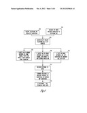 METHOD AND NETWORK ELEMENT FOR ESTABLISHING A IP COMMUNICATIONS SESSION     BETWEEN MOBILE COMMUNICATION DEVICES diagram and image