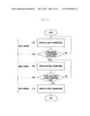 METHOD AND DEVICE FOR INDICATING WHETHER TERMINAL CARRIER AGGREGATION HAS     BEEN ACTIVATED IN A CELLULAR WIRELESS COMMUNICATION SYSTEM diagram and image