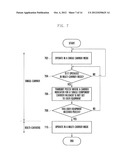 METHOD AND DEVICE FOR INDICATING WHETHER TERMINAL CARRIER AGGREGATION HAS     BEEN ACTIVATED IN A CELLULAR WIRELESS COMMUNICATION SYSTEM diagram and image