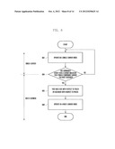 METHOD AND DEVICE FOR INDICATING WHETHER TERMINAL CARRIER AGGREGATION HAS     BEEN ACTIVATED IN A CELLULAR WIRELESS COMMUNICATION SYSTEM diagram and image