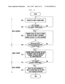 METHOD AND DEVICE FOR INDICATING WHETHER TERMINAL CARRIER AGGREGATION HAS     BEEN ACTIVATED IN A CELLULAR WIRELESS COMMUNICATION SYSTEM diagram and image