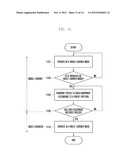 METHOD AND DEVICE FOR INDICATING WHETHER TERMINAL CARRIER AGGREGATION HAS     BEEN ACTIVATED IN A CELLULAR WIRELESS COMMUNICATION SYSTEM diagram and image