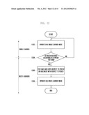 METHOD AND DEVICE FOR INDICATING WHETHER TERMINAL CARRIER AGGREGATION HAS     BEEN ACTIVATED IN A CELLULAR WIRELESS COMMUNICATION SYSTEM diagram and image