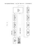 METHOD AND DEVICE FOR INDICATING WHETHER TERMINAL CARRIER AGGREGATION HAS     BEEN ACTIVATED IN A CELLULAR WIRELESS COMMUNICATION SYSTEM diagram and image