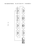 METHOD AND DEVICE FOR INDICATING WHETHER TERMINAL CARRIER AGGREGATION HAS     BEEN ACTIVATED IN A CELLULAR WIRELESS COMMUNICATION SYSTEM diagram and image