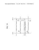 METHOD FOR RANDOM ACCESS IN WIRELESS COMMUNICATION SYSTEM, WIRELESS     COMMUNICATION SYSTEM, WIRELESS TERMINAL, AND BASE STATION UNIT diagram and image