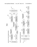 COMMUNICATION DEVICE, AND COMMUNICATION SYSTEM diagram and image