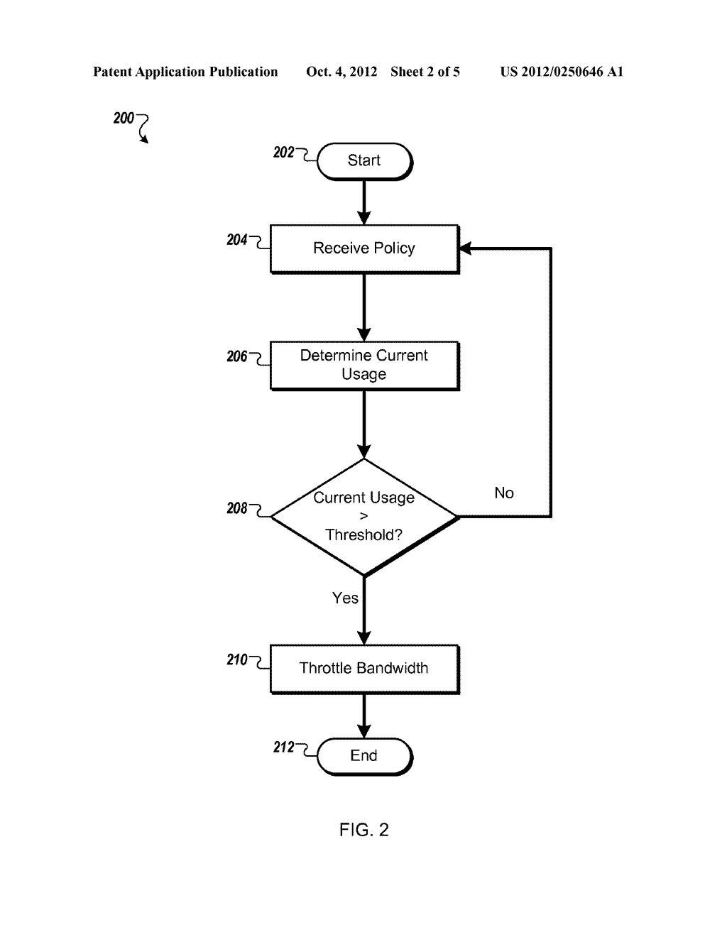 MOBILE DEVICE-BASED BANDWIDTH THROTTLING - diagram, schematic, and image 03