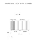 METHOD AND APPARATUS FOR TRANSMITTING A REFERENCE SIGNAL IN A     MULTI-ANTENNA SYSTEM diagram and image