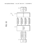 METHOD AND APPARATUS FOR TRANSMITTING A REFERENCE SIGNAL IN A     MULTI-ANTENNA SYSTEM diagram and image