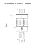 Method and Device for Performing HARQ in a Multiple Antenna System diagram and image