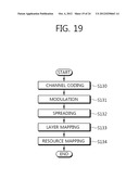 Method and Device for Performing HARQ in a Multiple Antenna System diagram and image