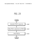 Method and Device for Performing HARQ in a Multiple Antenna System diagram and image