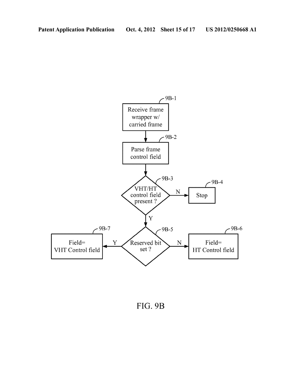 SYSTEMS, METHODS AND APPARATUS FOR DETERMINING CONTROL FIELD AND     MODULATION CODING SCHEME INFORMATION - diagram, schematic, and image 16