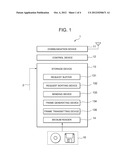 INFORMATION COMMUNICATION APPARATUS AND PROGRAM STORAGE MEDIUM diagram and image