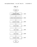 INFORMATION COMMUNICATION APPARATUS AND PROGRAM STORAGE MEDIUM diagram and image