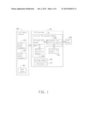 VOIP GATEWAY AND METHOD FOR SETTING UP SPEECH COMMUNCIAITON THEREOF diagram and image