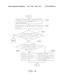 VOIP GATEWAY AND METHOD FOR SETTING UP SPEECH COMMUNCIAITON THEREOF diagram and image