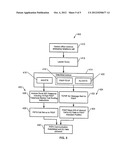 TELEPHONE EMERGENCY RESPONSE SYSTEMS AND METHODS diagram and image