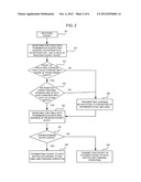 SWITCH SYSTEM, LINE CARD AND LEARNING METHOD OF FDB INFORMATION diagram and image