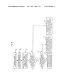 SWITCH SYSTEM, LINE CARD AND LEARNING METHOD OF FDB INFORMATION diagram and image