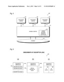 METHOD AND APPARATUS FOR A SHARED I/O NETWORK INTERFACE CONTROLLER diagram and image