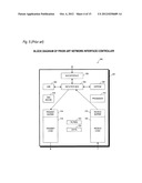 METHOD AND APPARATUS FOR A SHARED I/O NETWORK INTERFACE CONTROLLER diagram and image