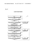 METHOD AND APPARATUS FOR A SHARED I/O NETWORK INTERFACE CONTROLLER diagram and image