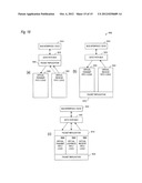 METHOD AND APPARATUS FOR A SHARED I/O NETWORK INTERFACE CONTROLLER diagram and image