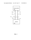 TRANSMITTING A PACKET FROM A DISTRIBUTED TRUNK SWITCH diagram and image