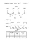 CORRECTION CIRCUIT, DRIVING CIRCUIT, LIGHT EMITTING APPARATUS, AND METHOD     OF CORRECTING ELECTRIC CURRENT PULSE WAVEFORM diagram and image