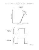 CORRECTION CIRCUIT, DRIVING CIRCUIT, LIGHT EMITTING APPARATUS, AND METHOD     OF CORRECTING ELECTRIC CURRENT PULSE WAVEFORM diagram and image