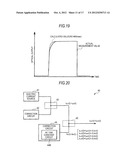 CORRECTION CIRCUIT, DRIVING CIRCUIT, LIGHT EMITTING APPARATUS, AND METHOD     OF CORRECTING ELECTRIC CURRENT PULSE WAVEFORM diagram and image