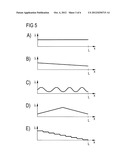 Optoelectronic Semiconductor Component diagram and image