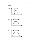 Optoelectronic Semiconductor Component diagram and image